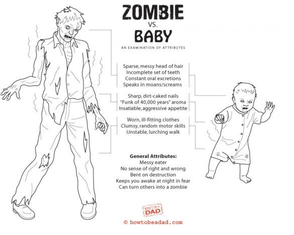 zombie-vs-baby_53067191a40b0_w1500